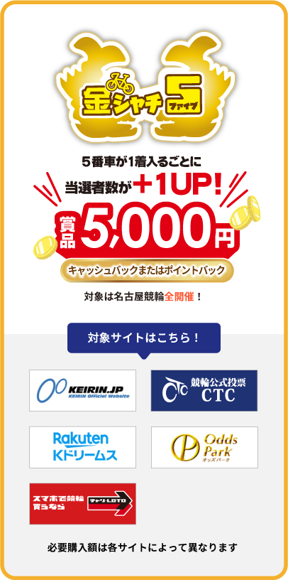 金シャチ5 当選者数が5番車が1着入るごとに当選者数が＋1UP! 5番車が1着入るごとに賞金5000円 キャッシュバックまたはポイントバック 対象は名古屋競輪全開催！
